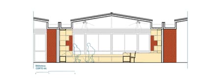 Retrofit - Early Childhood Education / Colégio Santa Maria